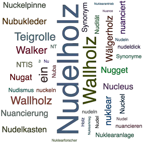 Ein anderes Wort für Nudelholz - Synonym Nudelholz