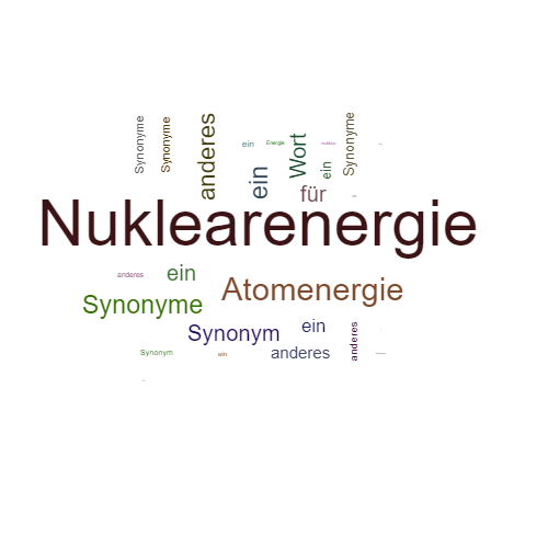 Ein anderes Wort für Nuklearenergie - Synonym Nuklearenergie