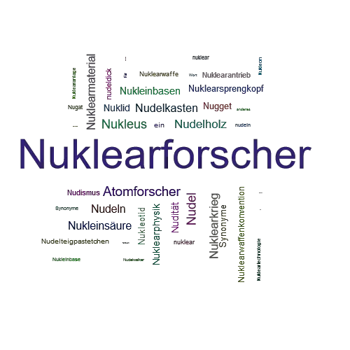 Ein anderes Wort für Nuklearforscher - Synonym Nuklearforscher