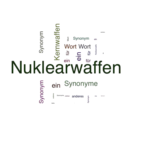 Ein anderes Wort für Nuklearwaffen - Synonym Nuklearwaffen