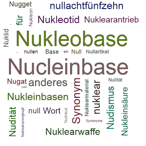 Ein anderes Wort für Nukleinbase - Synonym Nukleinbase
