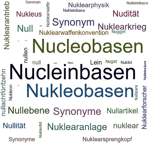 Ein anderes Wort für Nukleinbasen - Synonym Nukleinbasen