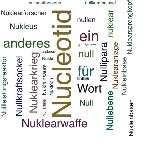Ein anderes Wort für Nukleotid - Synonym Nukleotid