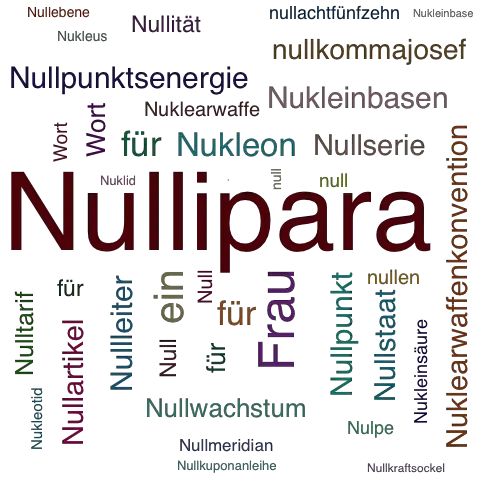 Ein anderes Wort für Nullipara - Synonym Nullipara