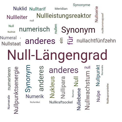 Ein anderes Wort für Nullmeridian - Synonym Nullmeridian