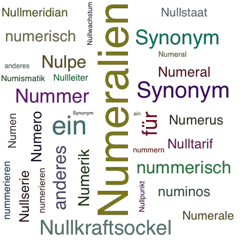 Ein anderes Wort für Numeralia - Synonym Numeralia