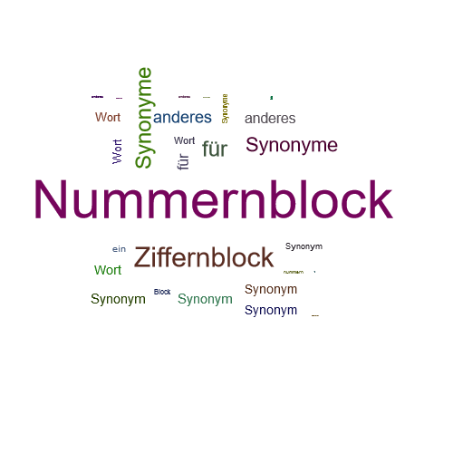 Ein anderes Wort für Nummernblock - Synonym Nummernblock