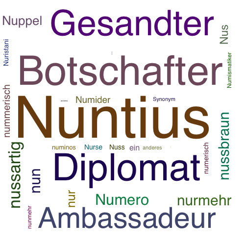Ein anderes Wort für Nuntius - Synonym Nuntius