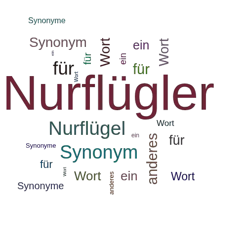 Ein anderes Wort für Nurflügler - Synonym Nurflügler