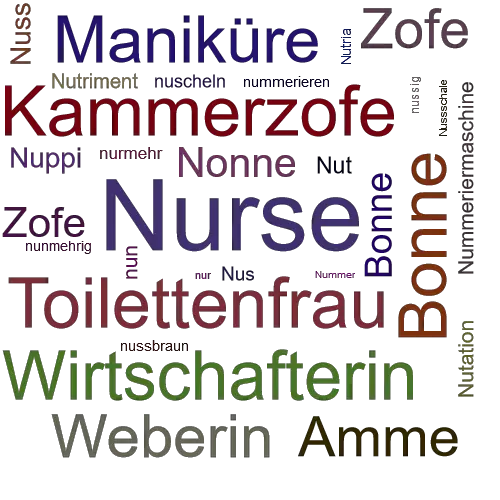 Ein anderes Wort für Nurse - Synonym Nurse