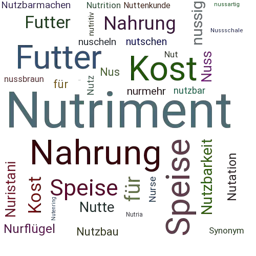 Ein anderes Wort für Nutriment - Synonym Nutriment