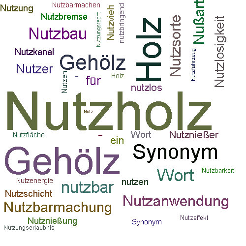 Ein anderes Wort für Nutzholz - Synonym Nutzholz