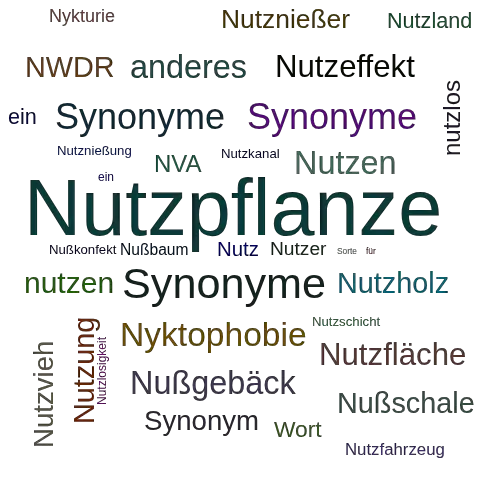 Ein anderes Wort für Nutzsorte - Synonym Nutzsorte