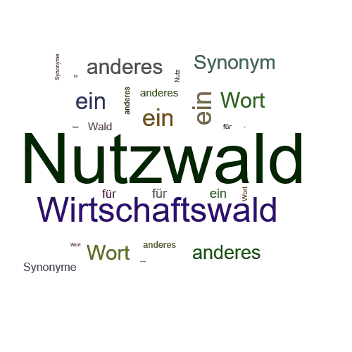 Ein anderes Wort für Nutzwald - Synonym Nutzwald