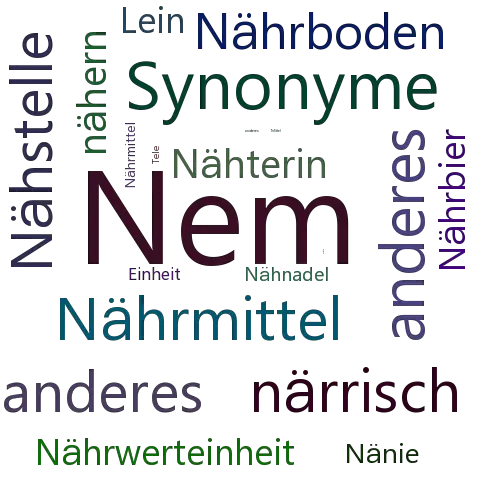 Ein anderes Wort für Nährmitteleinheit - Synonym Nährmitteleinheit