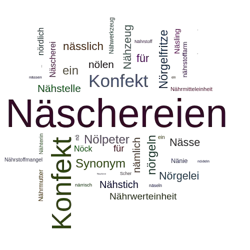Ein anderes Wort für Näschereien - Synonym Näschereien