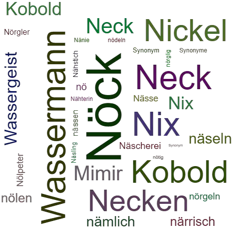 Ein anderes Wort für Nöck - Synonym Nöck