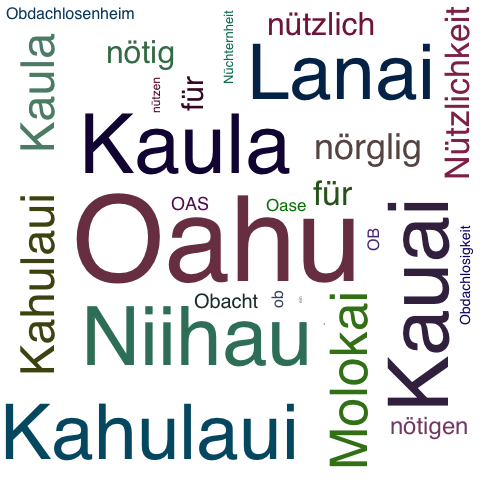 Ein anderes Wort für Oahu - Synonym Oahu