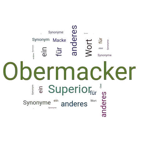 Ein anderes Wort für Obermacker - Synonym Obermacker