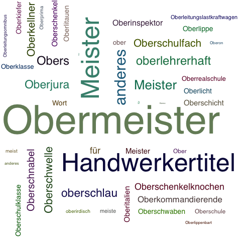 Ein anderes Wort für Obermeister - Synonym Obermeister