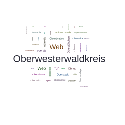 Ein anderes Wort für Oberwesterwaldkreis - Synonym Oberwesterwaldkreis