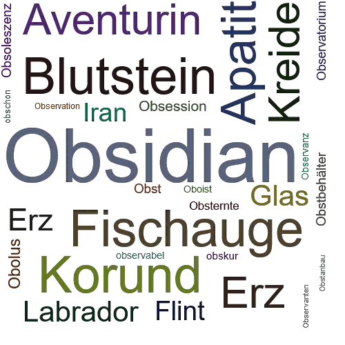 Ein anderes Wort für Obsidian - Synonym Obsidian