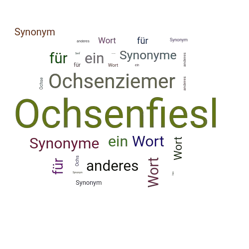 Ein anderes Wort für Ochsenfiesl - Synonym Ochsenfiesl