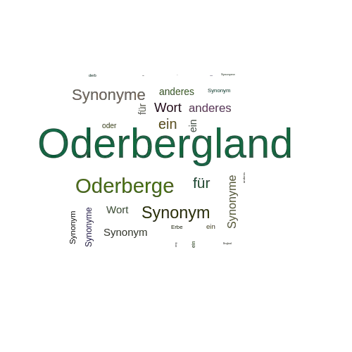 Ein anderes Wort für Oderbergland - Synonym Oderbergland