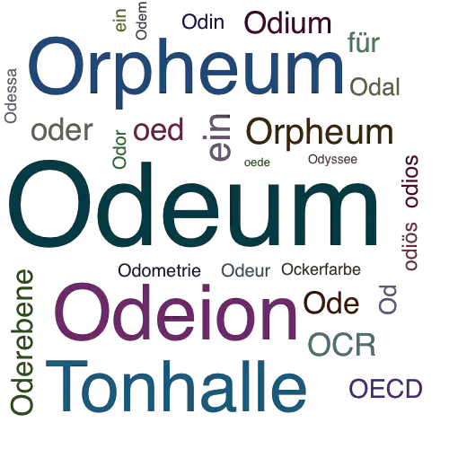Ein anderes Wort für Odeum - Synonym Odeum
