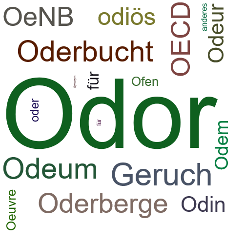 Ein anderes Wort für Odor - Synonym Odor