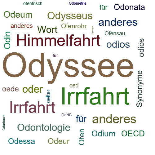 Ein anderes Wort für Odyssee - Synonym Odyssee