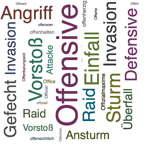 Ein anderes Wort für Offensive - Synonym Offensive