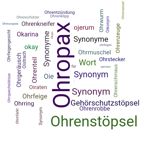 Ein anderes Wort für Ohropax - Synonym Ohropax
