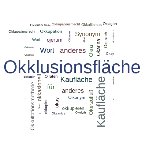 Ein anderes Wort für Okklusionsfläche - Synonym Okklusionsfläche