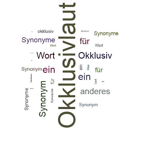 Ein anderes Wort für Okklusivlaut - Synonym Okklusivlaut