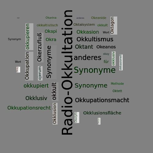 Ein anderes Wort für Okkultationsmethode - Synonym Okkultationsmethode