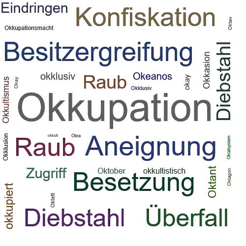 Ein anderes Wort für Okkupation - Synonym Okkupation