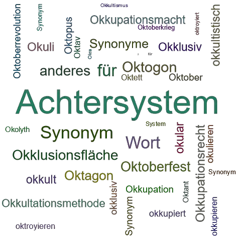 Ein anderes Wort für Oktalsystem - Synonym Oktalsystem
