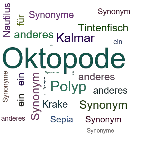 Ein anderes Wort für Oktopode - Synonym Oktopode