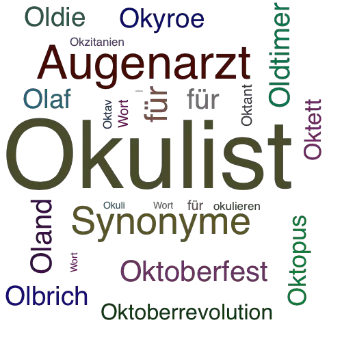 Ein anderes Wort für Okulist - Synonym Okulist
