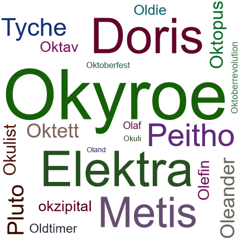 Ein anderes Wort für Okyroe - Synonym Okyroe