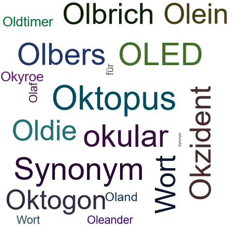 Ein anderes Wort für Okzitanien - Synonym Okzitanien