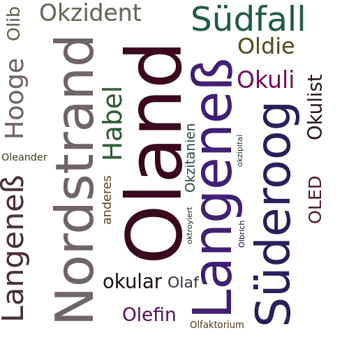 Ein anderes Wort für Oland - Synonym Oland