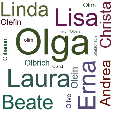 Ein anderes Wort für Olga - Synonym Olga