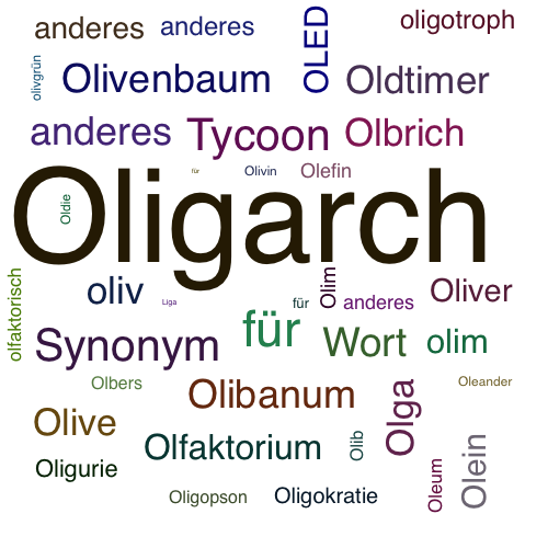 Ein anderes Wort für Oligarch - Synonym Oligarch