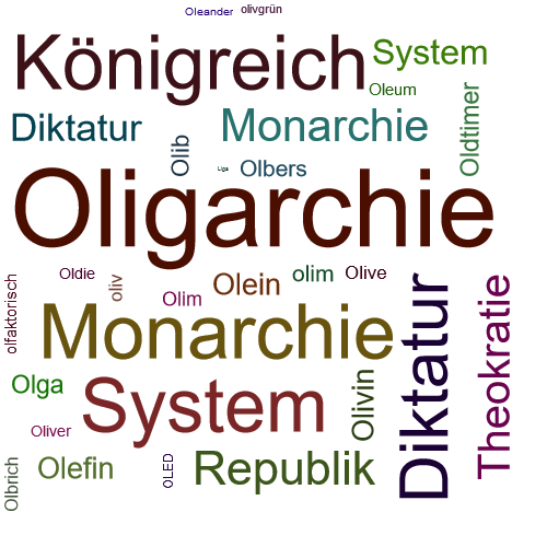 Ein anderes Wort für Oligarchie - Synonym Oligarchie