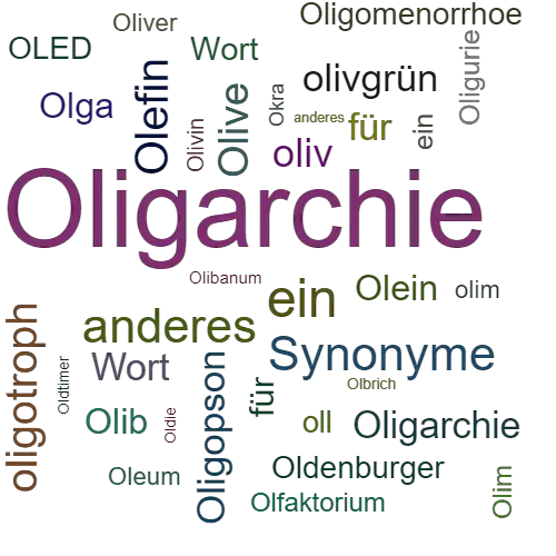 Ein anderes Wort für Oligokratie - Synonym Oligokratie