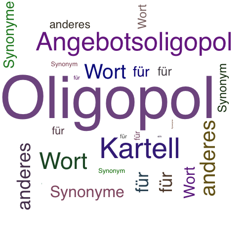 Ein anderes Wort für Oligopol - Synonym Oligopol