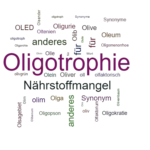 Ein anderes Wort für Oligotrophie - Synonym Oligotrophie