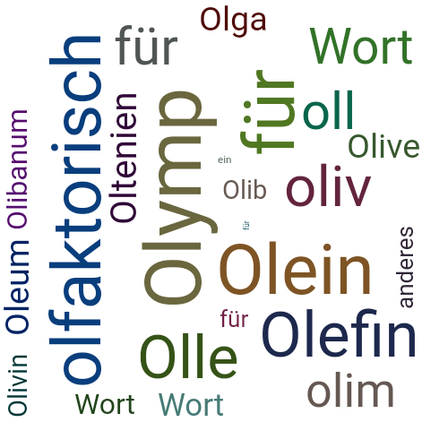 Ein anderes Wort für Oligurie - Synonym Oligurie
